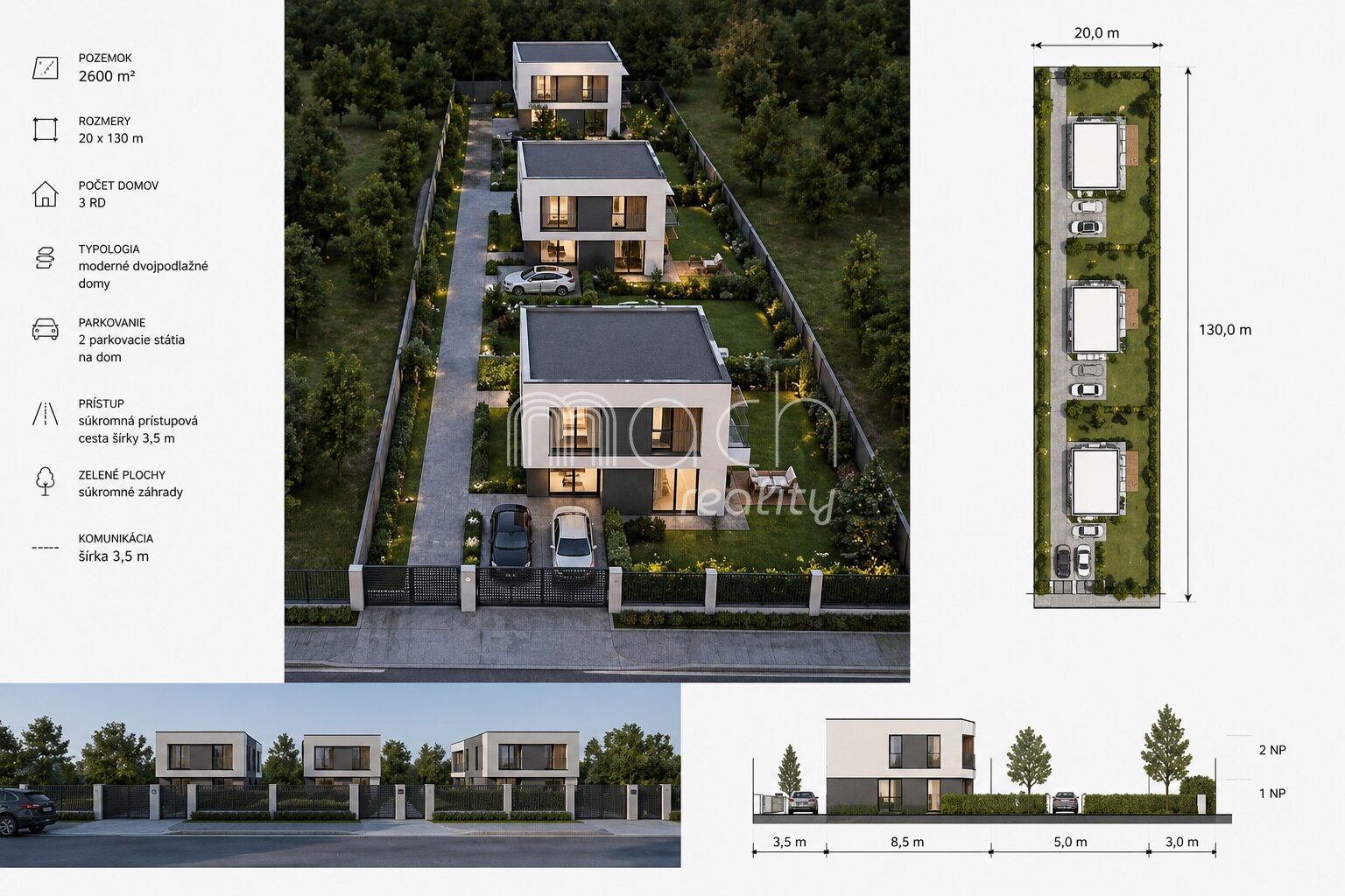 featured image of real estate