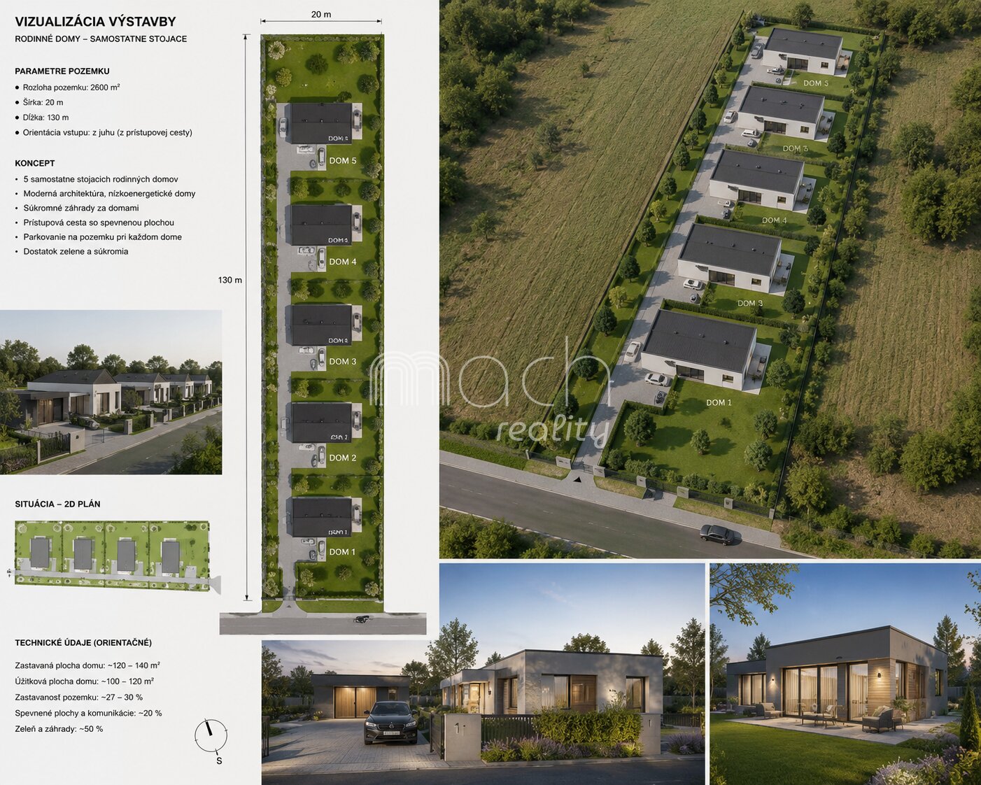 featured image of real estate